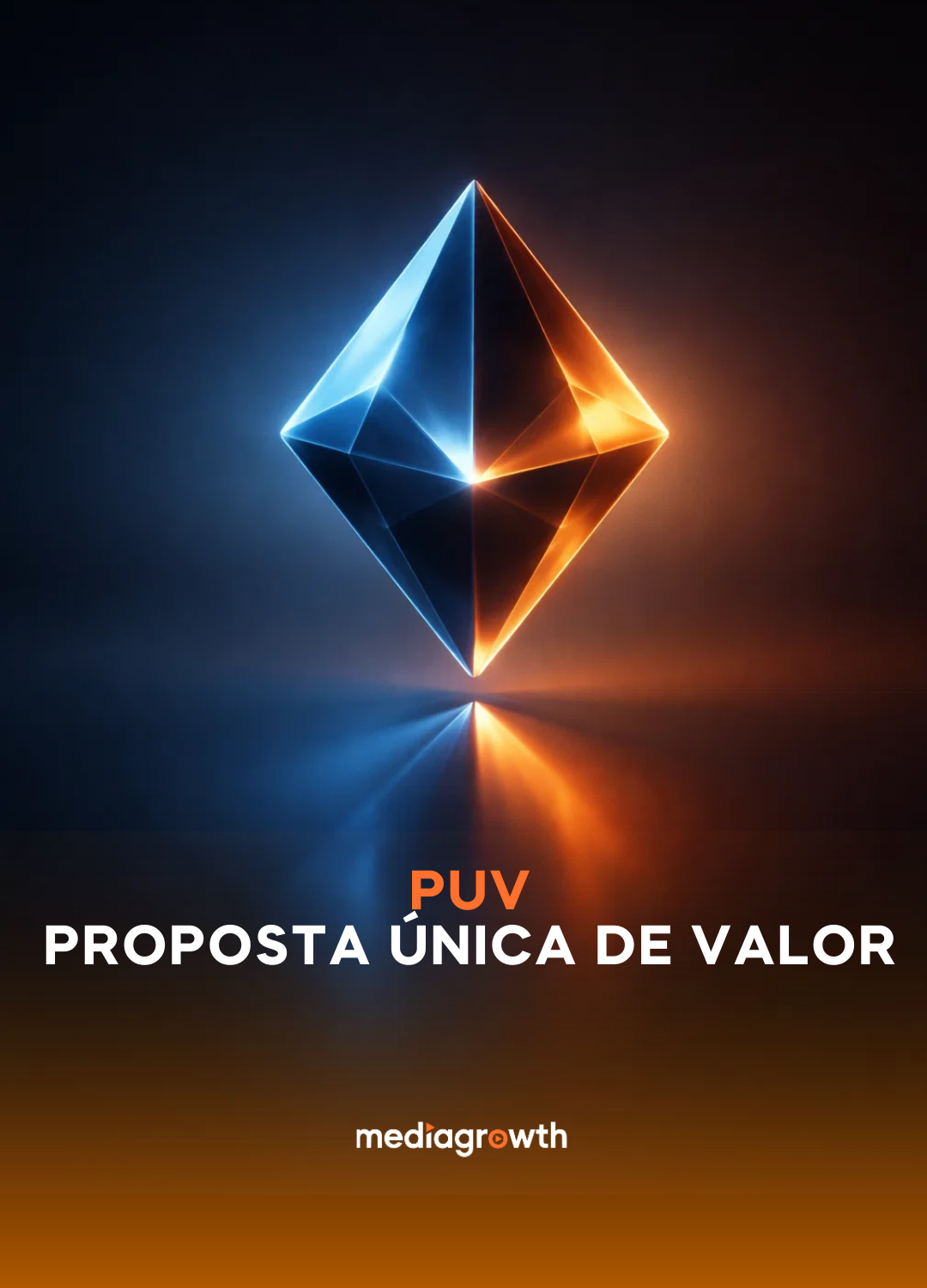 PUV - Proposta Única de Valor
